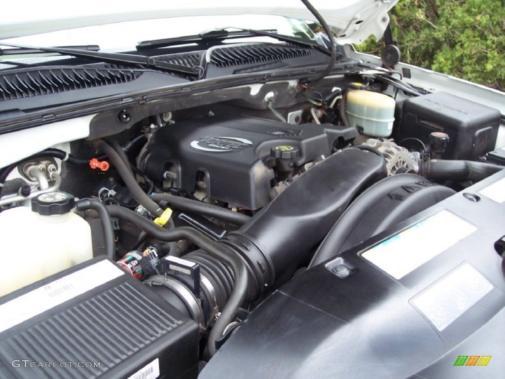 Chevrolet Avalanche 8.1