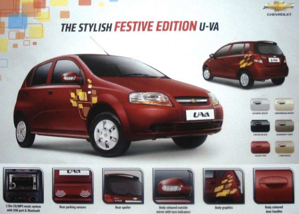 Chevrolet Aveo Modified