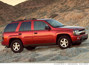 Chevrolet Trail Blazer Lt Chevrolet Trail Blazer Lt