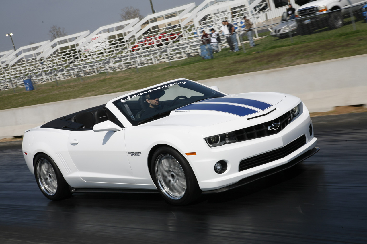 Chevrolet Camaro Convertible