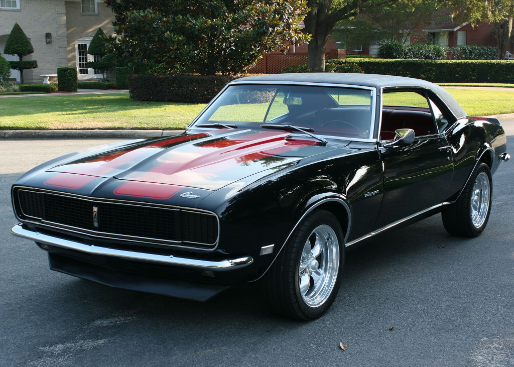 Chevrolet Camaro Rally Sport