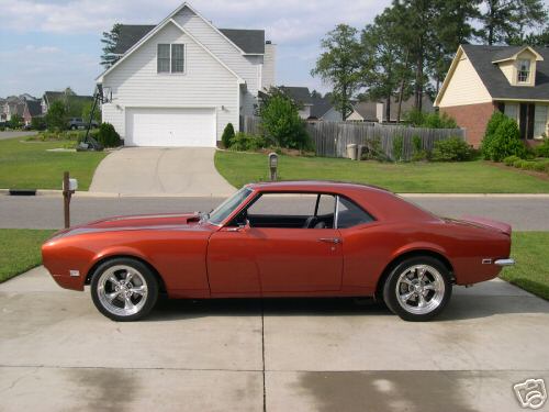 Chevrolet Camaro Rally Sport
