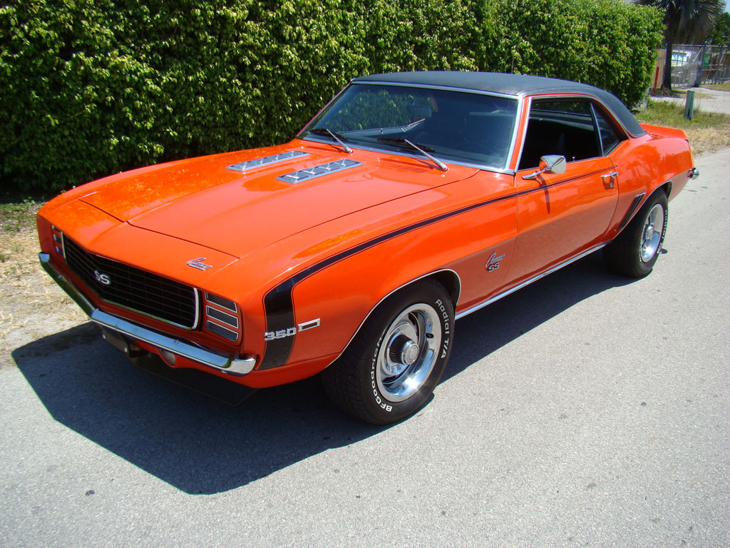 Chevrolet Camaro Rally Sport