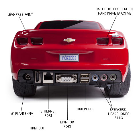 Chevrolet Camaro Replica
