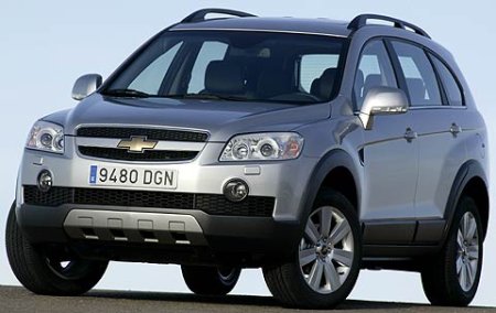 Chevrolet Captiva Automatic