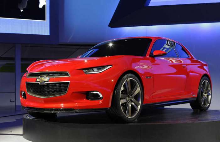 Chevrolet Chevelle 2013