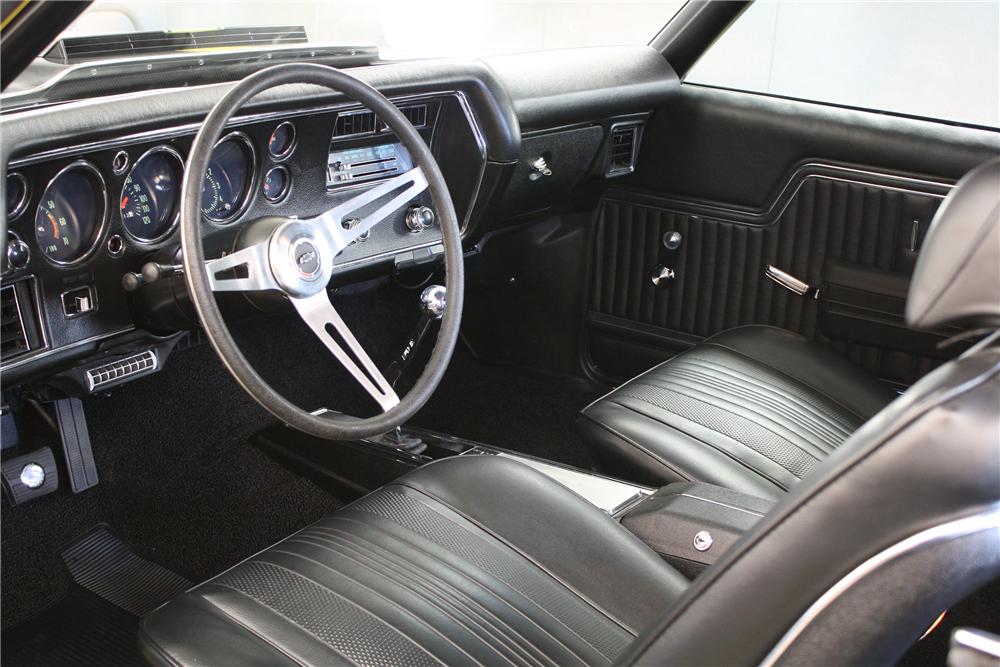 Chevrolet Chevelle Coupe