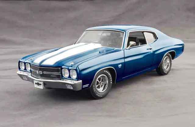 Chevrolet Chevelle Ls5 Ss