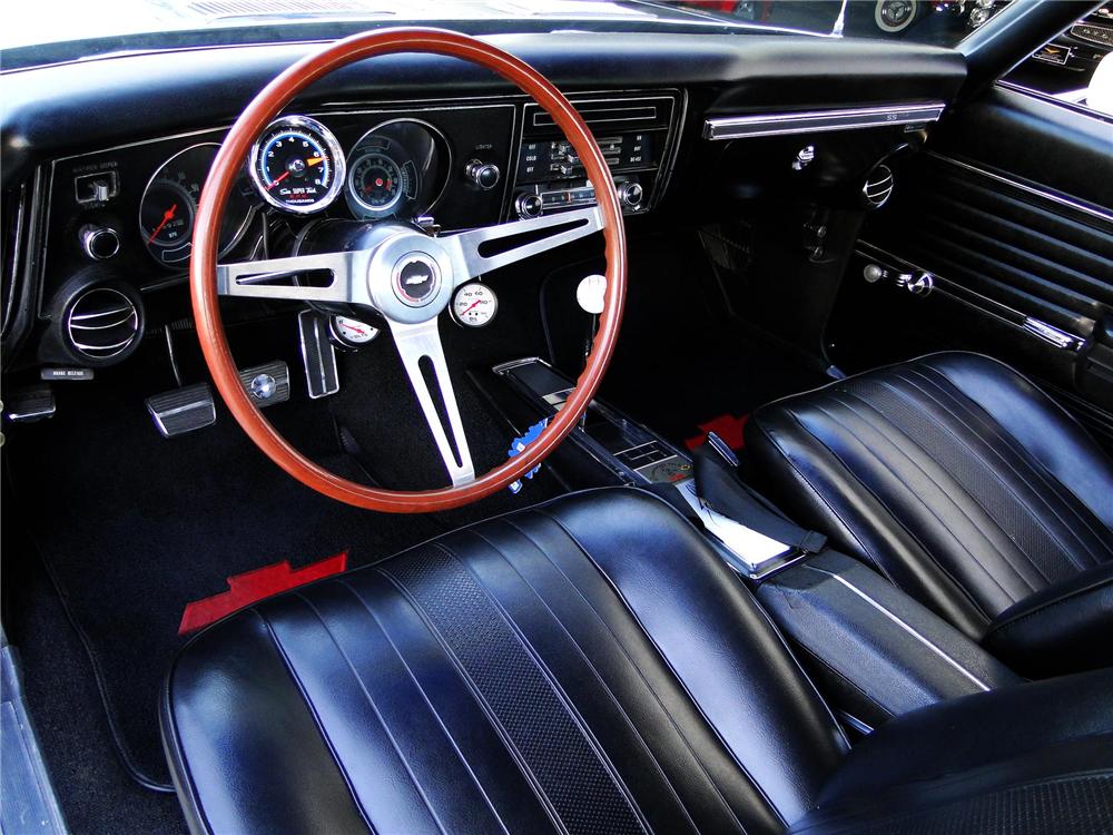 Chevrolet Chevelle Malibu 1969 Chevrolet Chevelle Malibu 1969