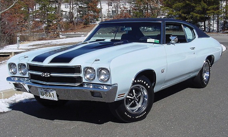 Chevrolet Chevelle Malibu 1970