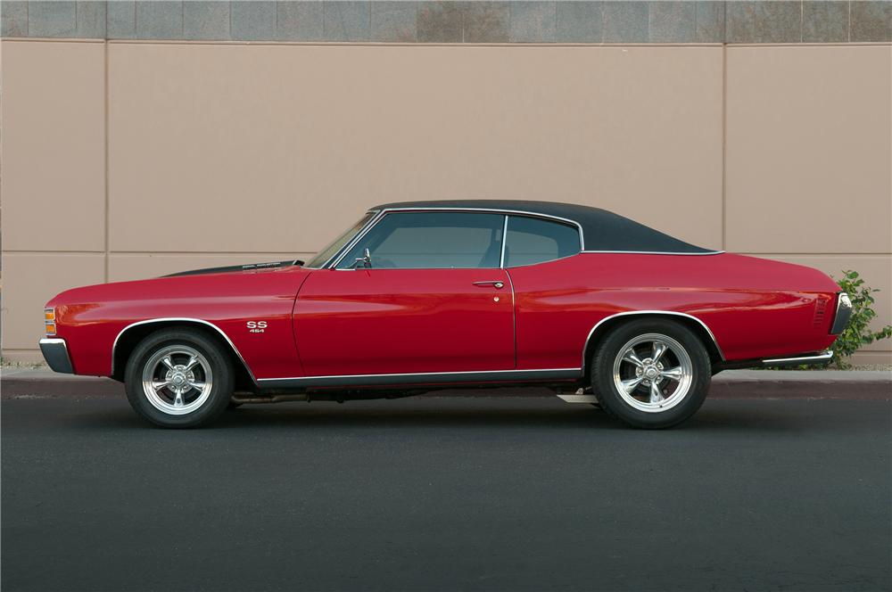 Chevrolet Chevelle Malibu 1971