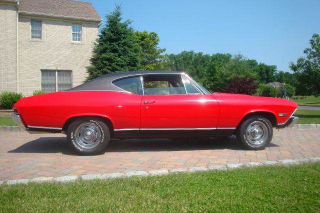 Chevrolet Chevelle Ss 350