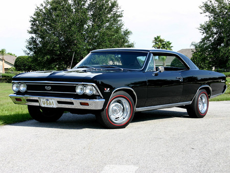 Chevrolet Chevelle Ss396
