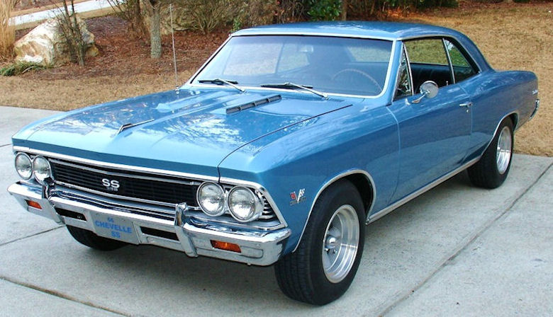 Chevrolet Chevelle Ss396