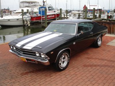 Chevrolet Chevelle Ss396