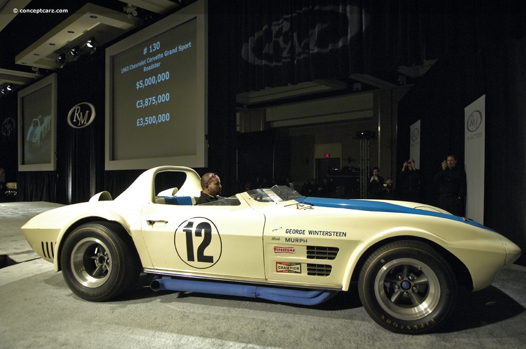 Chevrolet Corvette Grand Sport 1963