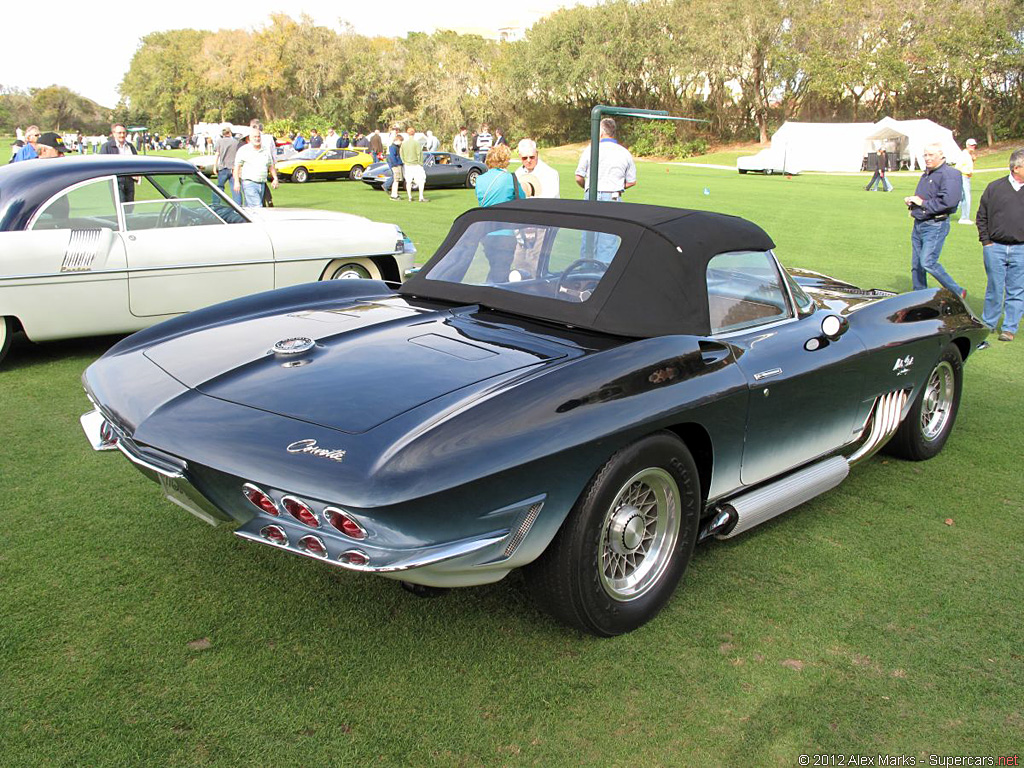 Chevrolet Corvette Shark