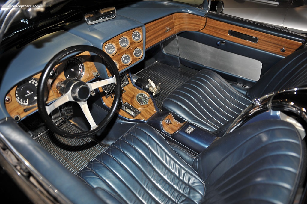 Chevrolet Corvette Shark
