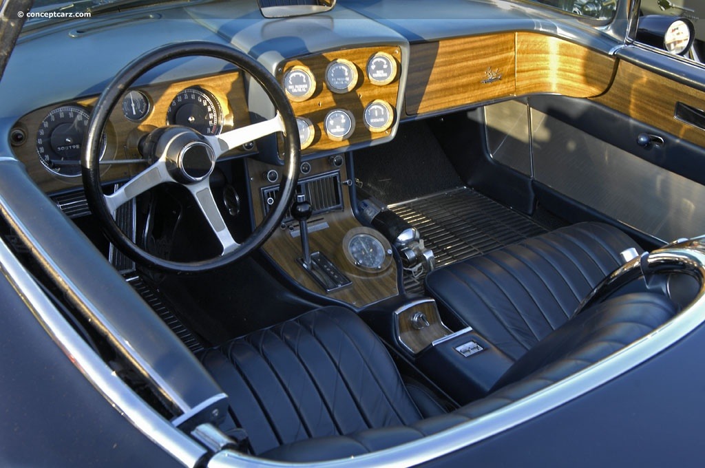 Chevrolet Corvette Shark