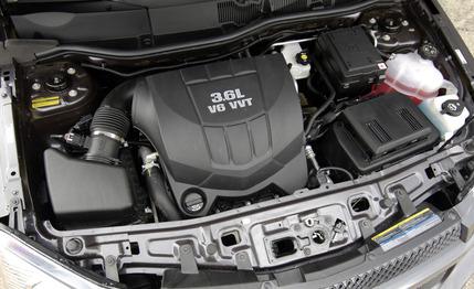 Chevrolet Equinox Sport