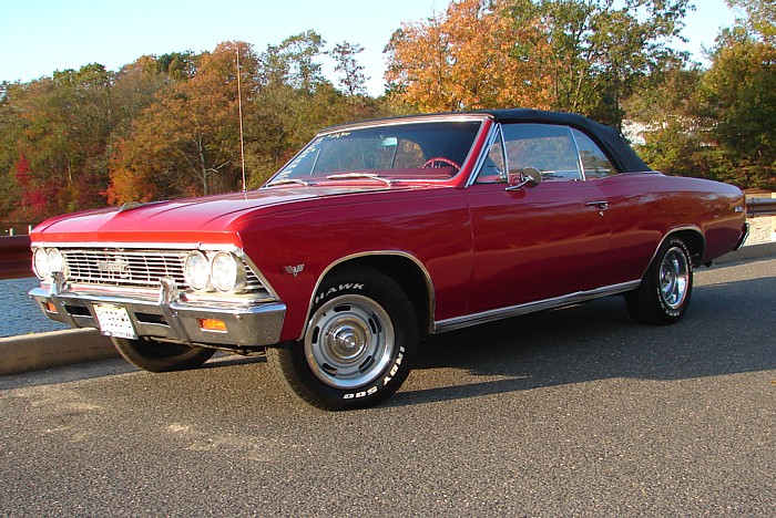Chevrolet Chevelle Malibu Ss