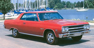Chevrolet Chevelle Malibu