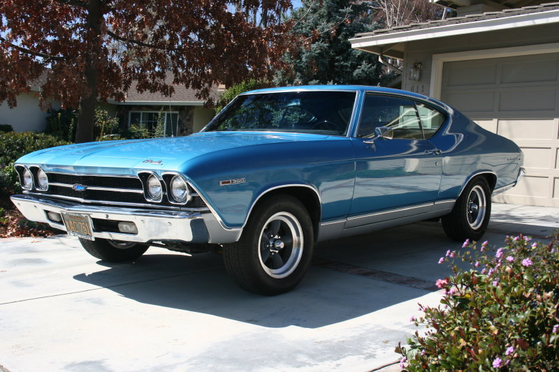 Chevrolet Malibu Chevelle