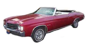 Chevrolet Malibu Convertible