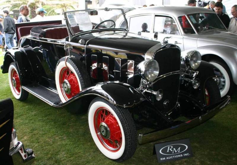 Chevrolet Ba