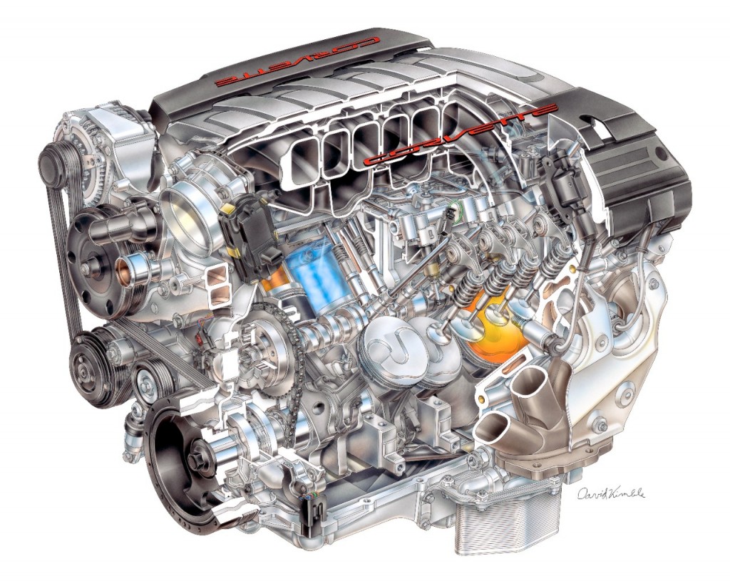 Chevrolet Lt1