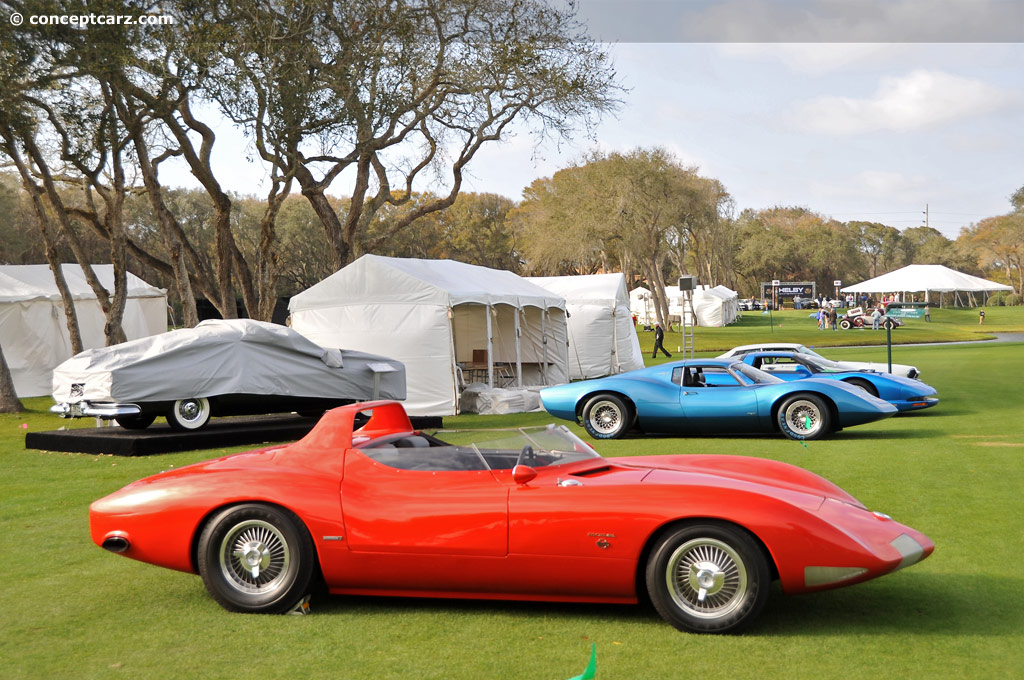 Chevrolet Corvair Monza