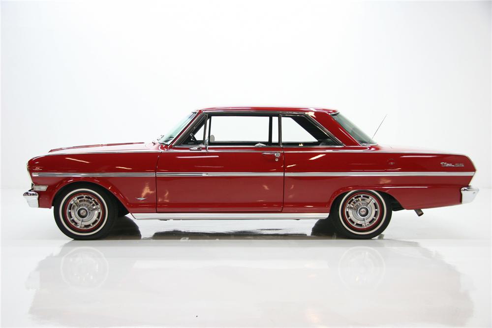 Chevrolet Nova 1963