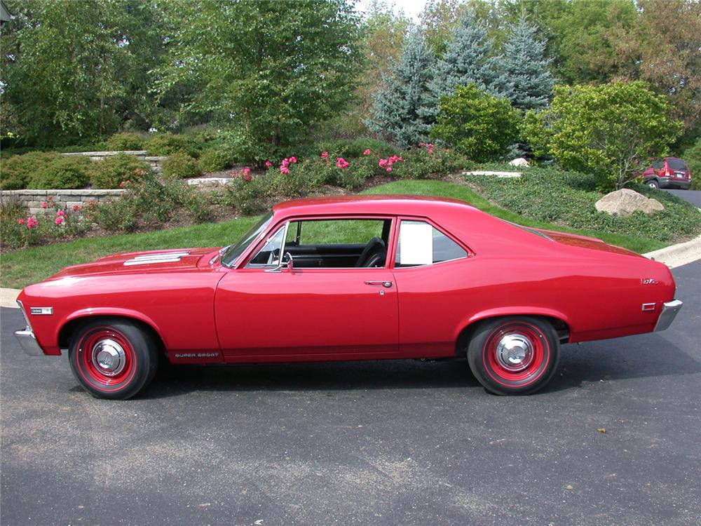 Chevrolet Nova 1968