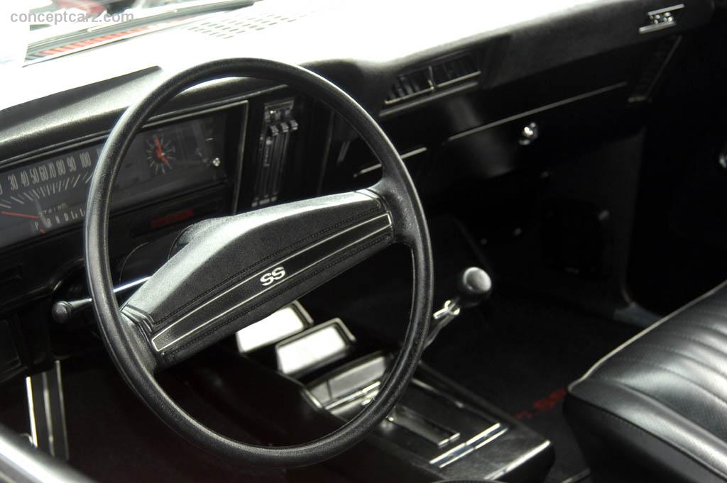 Chevrolet Nova 1974