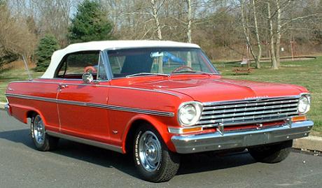 Chevrolet Nova Convertible