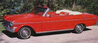 Chevrolet Nova Convertible