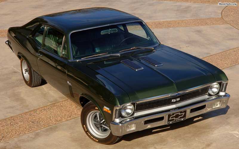 Chevrolet Nova Ss