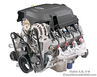 Chevrolet Silverado 5.3 L V8