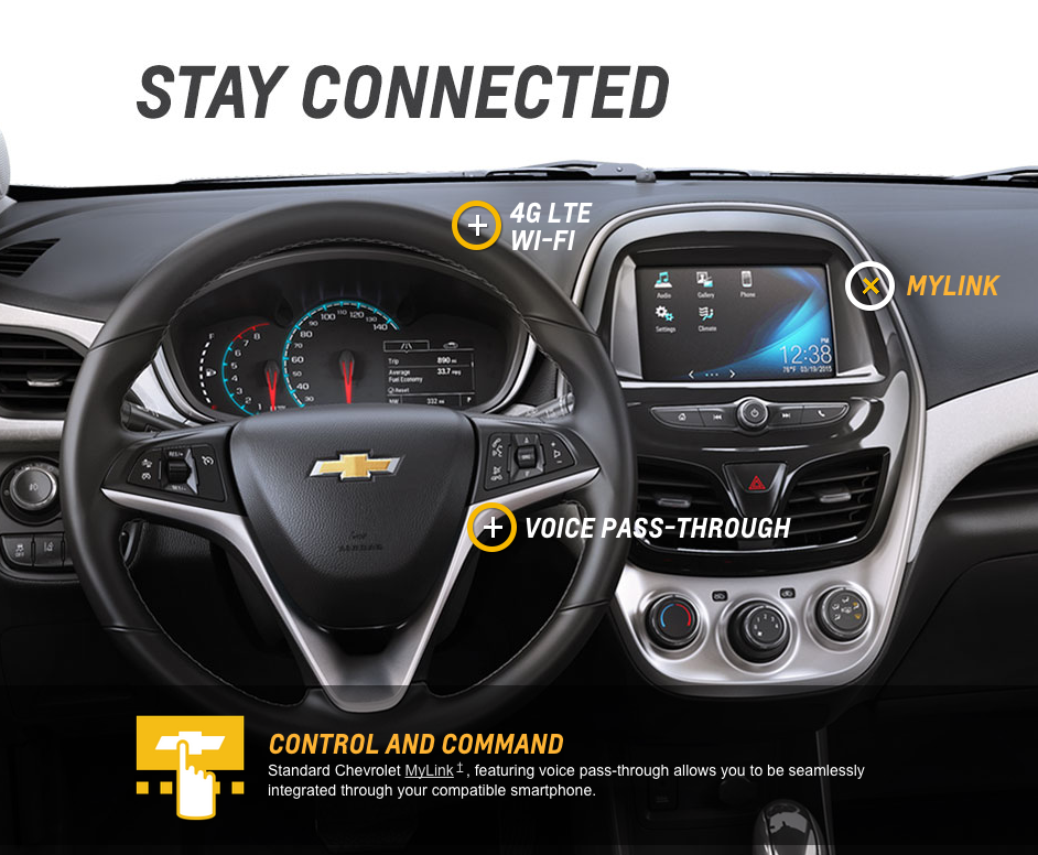 Chevrolet Spark 2016