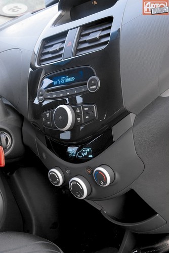 Chevrolet Spark Base