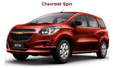 Chevrolet Spin 1.2 Ls