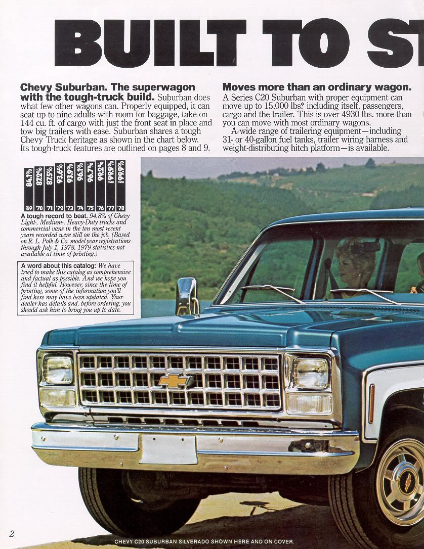 Chevrolet Suburban 1980