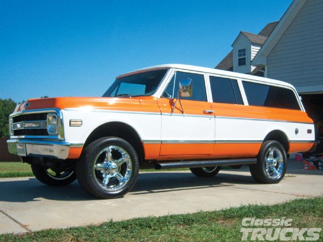 Chevrolet Suburban Classic