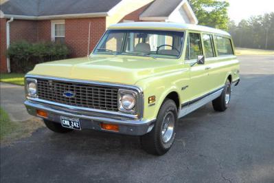 Chevrolet Suburban Classic