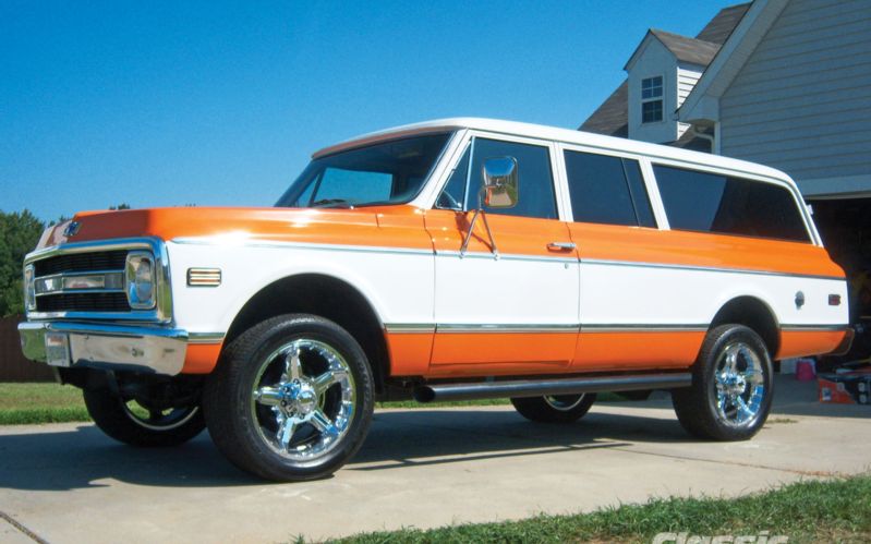 Chevrolet Suburban Classic