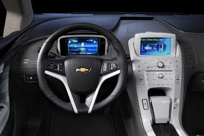 Chevrolet Volt Hybrid