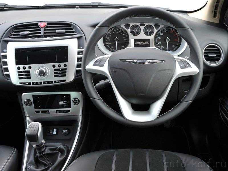 Chrysler Delta