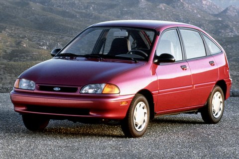 Ford Aspire Custom