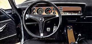 Ford Capri 1.6 Ford Capri 1.6