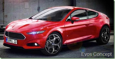 Ford Capri 2015